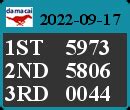 Live Broadcast 4D Results For Magnum 4D,Damacai,Sports .